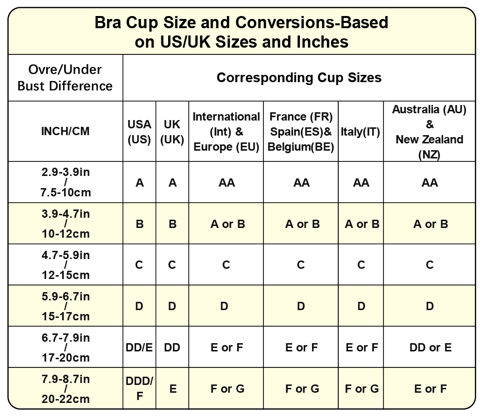 Comfortable Back Smoothing Bra