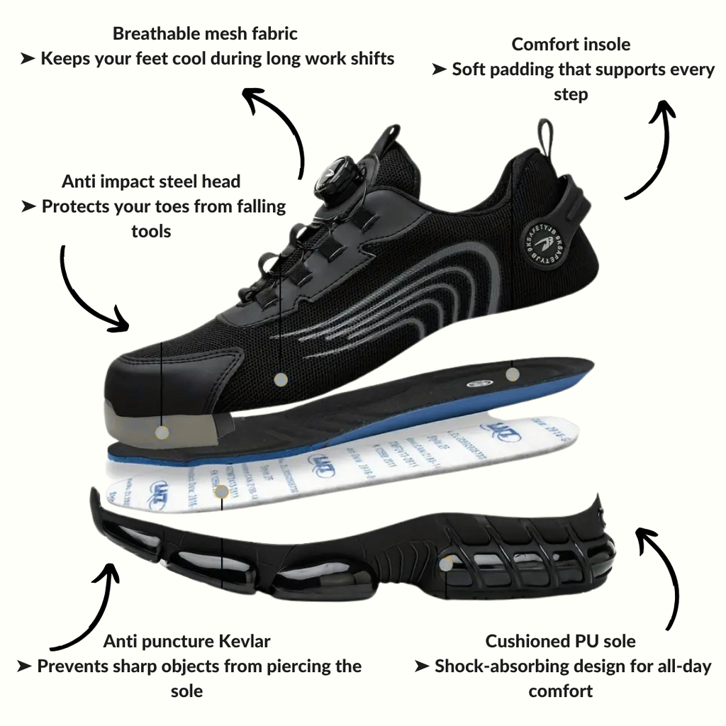 WorkRunner™ Construction shoes